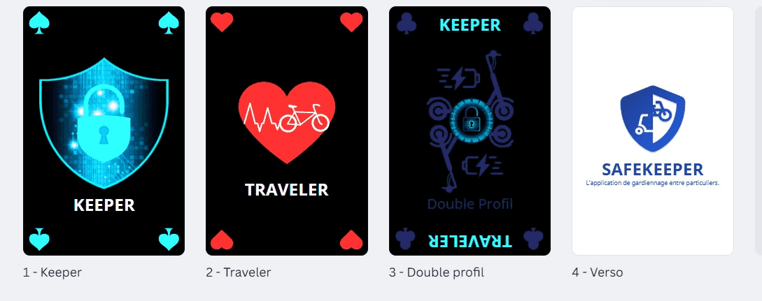 Premières maquettes des cartes : Keeper, Traveler, Double profil et verso au logo SafeKeeper